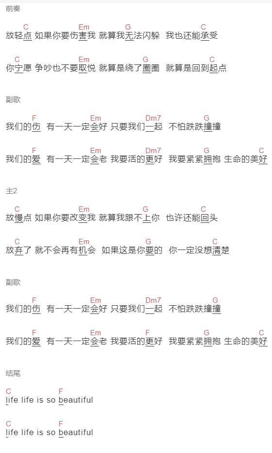 杨乃文《放轻点》吉他谱C调和弦谱(txt)1