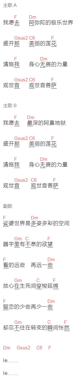 李志,姚东林《思念观世音》吉他谱C调和弦谱(txt)1