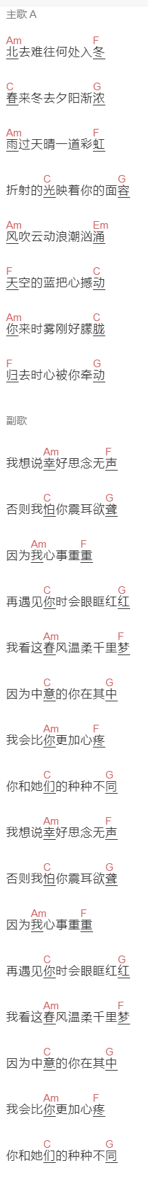 张小九《思念无声》吉他谱C调和弦谱(txt)1