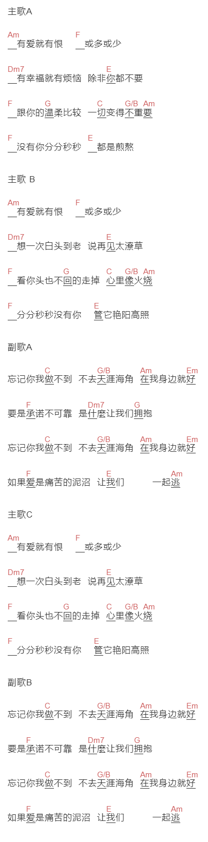 张学友《忘记你我做不到》吉他谱C调和弦谱(txt)1