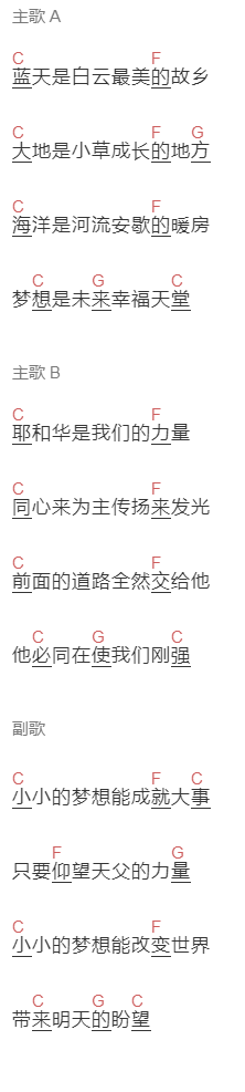 未知歌手《小小的梦想》吉他谱C调和弦谱(txt)1