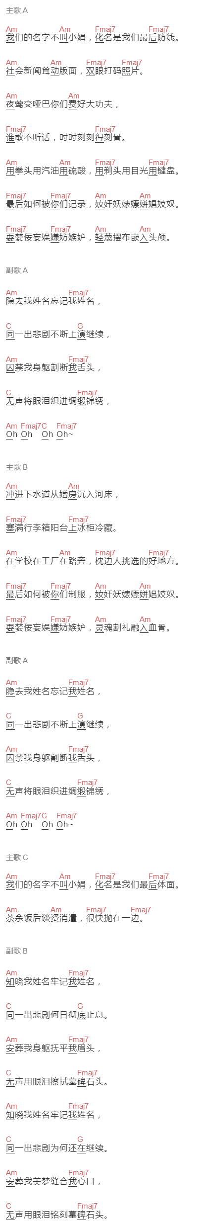 谭维维《小娟》吉他谱C调和弦谱(txt)1