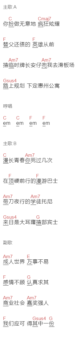 蛙池《小唐》吉他谱C调和弦谱(txt)1