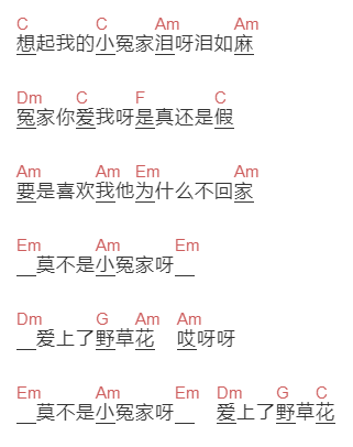 吴莺音《小冤家》吉他谱C调和弦谱(txt)1