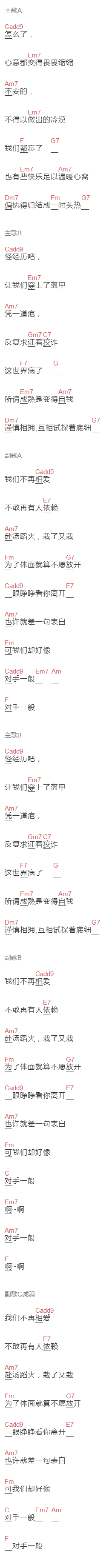 涂忆《对手》吉他谱C调和弦谱(txt)1