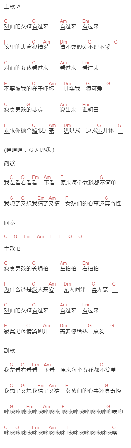 任贤齐《对面的女看过来》吉他谱C调和弦谱(txt)1