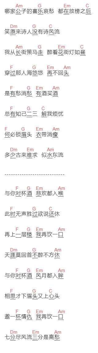 KBShinya《对酒》吉他谱C调和弦谱(txt)1