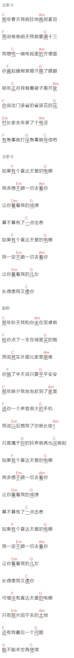 岳云鹏《如果有个直达天堂的电梯》吉他谱C调和弦谱(txt)1