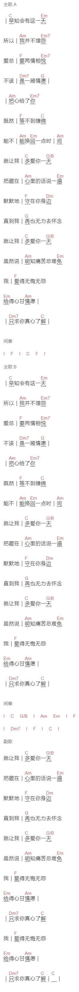 吕方《多爱你一天》吉他谱C调和弦谱(txt)1