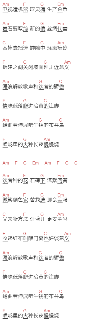 陈鸿宇《多嘴》吉他谱C调和弦谱(txt)1