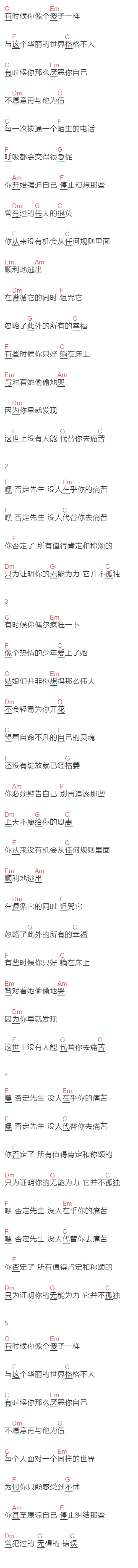 邵夷贝《否定先生》吉他谱C调和弦谱(txt)1
