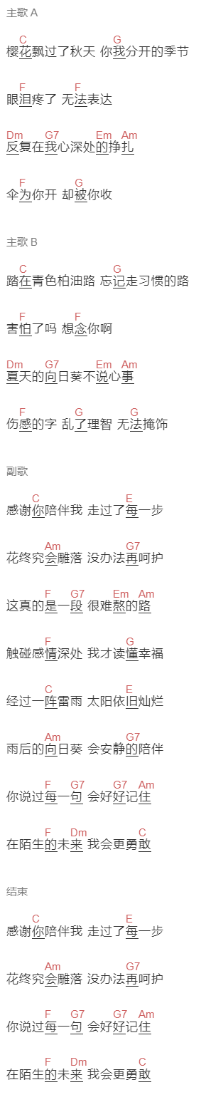F.I.R 飞儿乐队《向日葵盛开的夏天》吉他谱C调和弦谱(txt)1