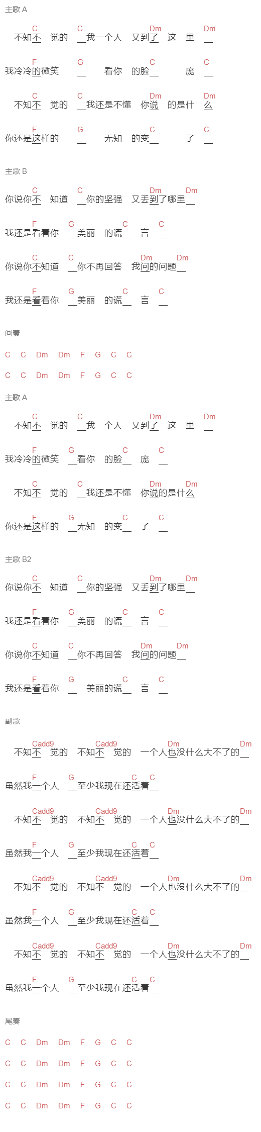 老猫《后知后觉》吉他谱C调和弦谱(txt)1