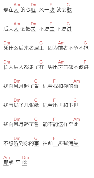万豹《后来者居上》吉他谱C调和弦谱(txt)1
