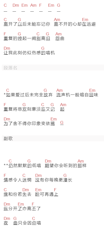 《只会因你唱》吉他谱C调和弦谱(txt)1