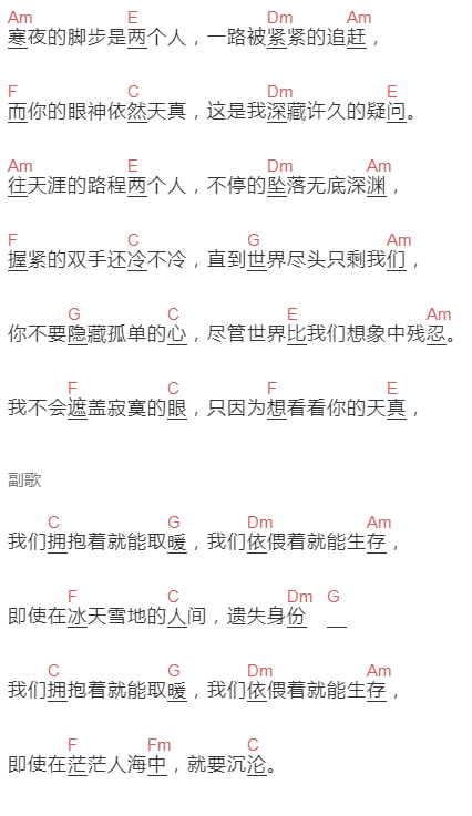 张国荣《取暖》吉他谱C调和弦谱(txt)1