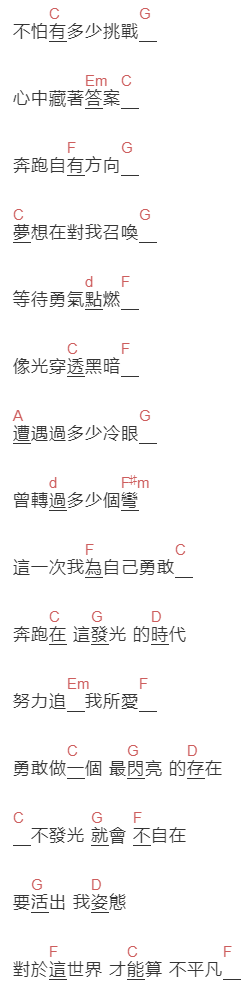 张杰《发光时代》吉他谱C调和弦谱(txt)1