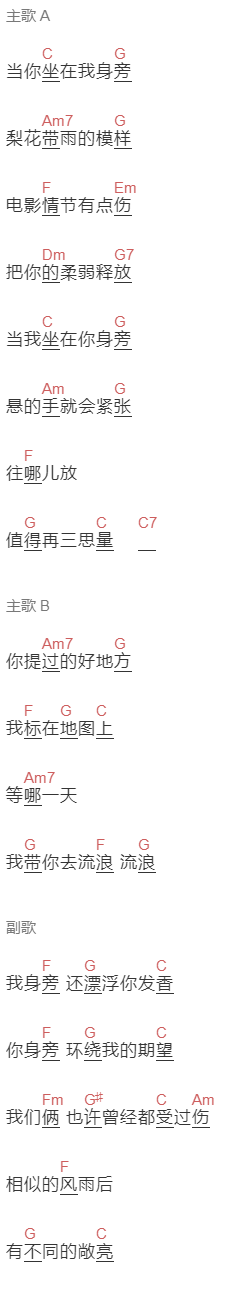 许嵩《双人旁》吉他谱C调和弦谱(txt)1