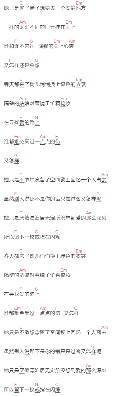 末小皮《又怎样呢》吉他谱C调和弦谱(txt)1