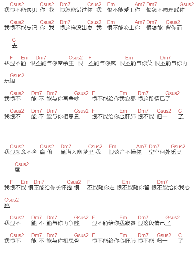 小猛《原谅歌》吉他谱C调和弦谱(txt)1