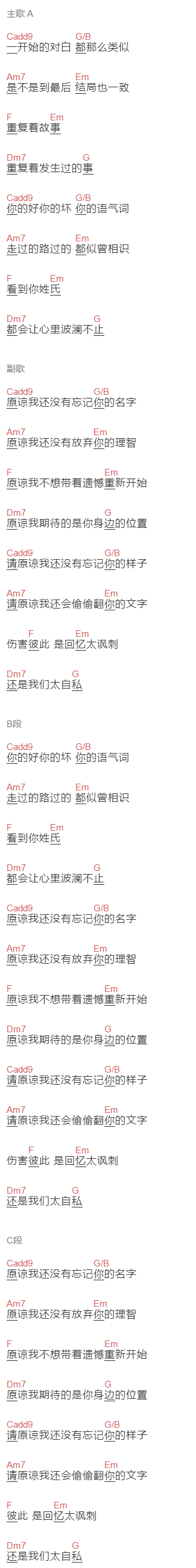 袁小葳《原谅我还没忘记》吉他谱C调和弦谱(txt)1