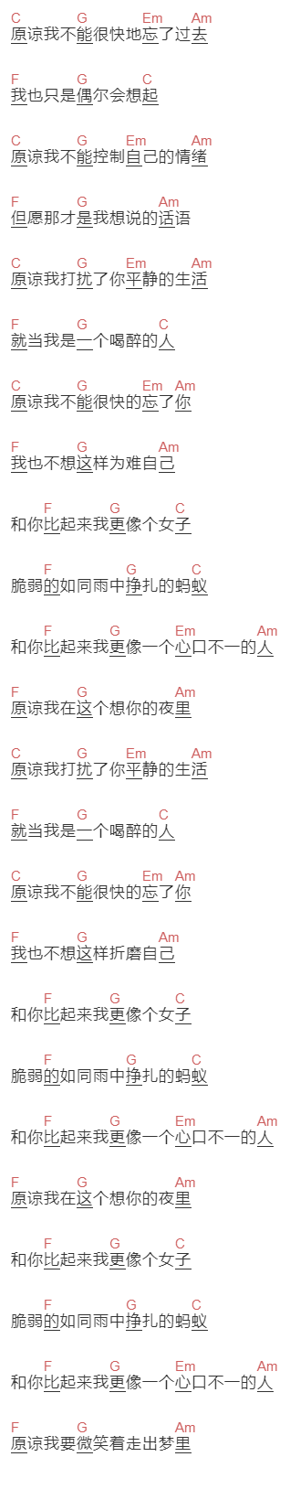 孟小柱《原谅我》吉他谱C调和弦谱(txt)1