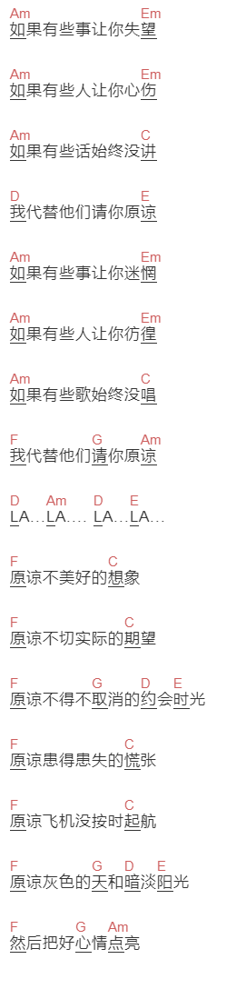 郁可唯《原谅不美好》吉他谱C调和弦谱(txt)1