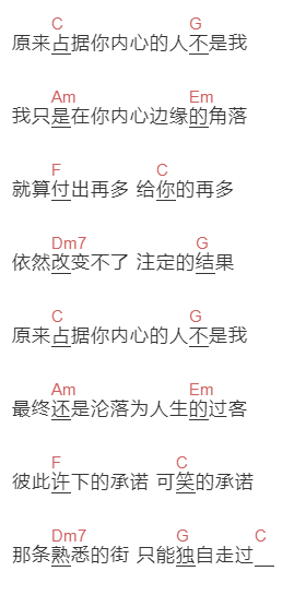 贺一航《原来占据你内心的人不是我》吉他谱C调和弦谱(txt)1