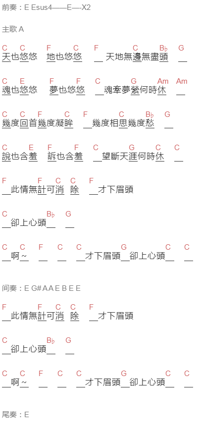刘文正《却上心头》吉他谱C调和弦谱(txt)1