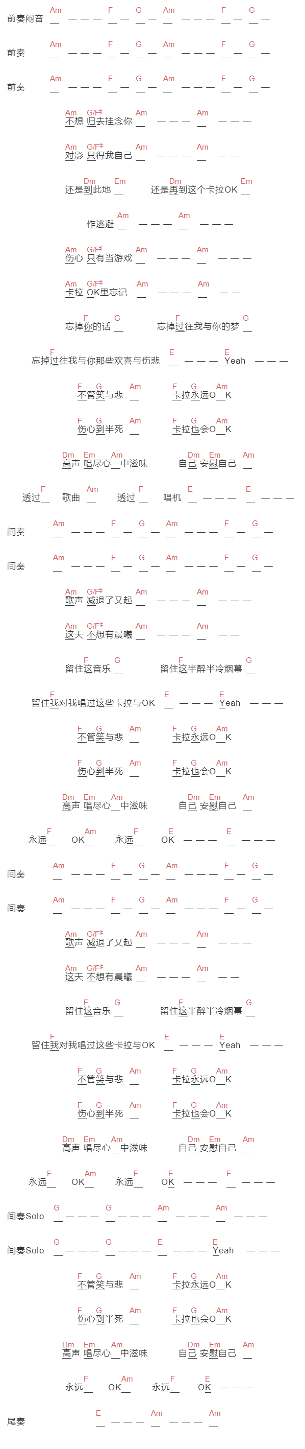 谭咏麟《卡拉永远OK》吉他谱C调和弦谱(txt)1