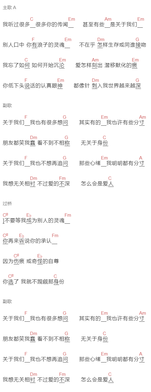 涂征《关于我们》吉他谱C调和弦谱(txt)1
