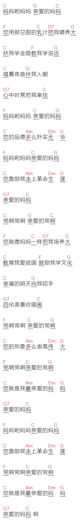 殷秀梅《党啊，亲爱的妈妈》吉他谱C调和弦谱(txt)1