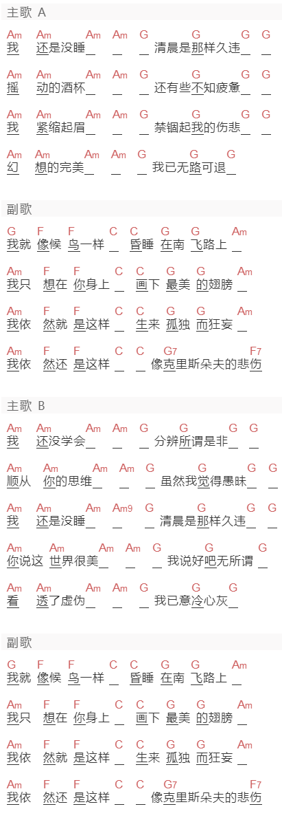 李智《克里斯朵夫的悲伤》吉他谱C调和弦谱(txt)1