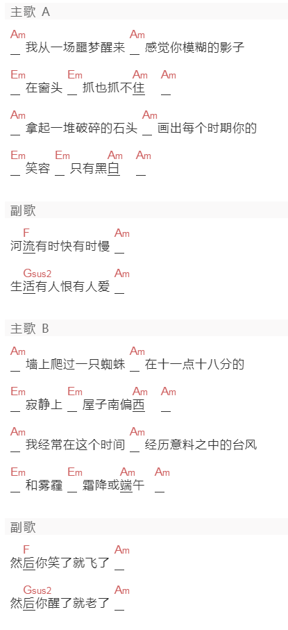 李志《克兰河》吉他谱C调和弦谱(txt)1