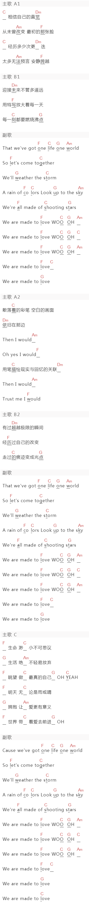 肖战《光点》吉他谱C调和弦谱(txt)1