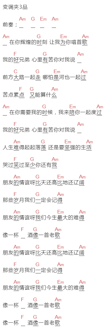 小沈阳《兄弟为你》吉他谱C调和弦谱(txt)1
