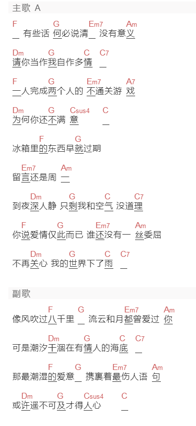 苏星婕《像风吹过八千里》吉他谱C调和弦谱(txt)1