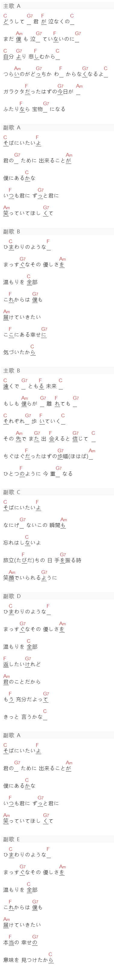 秦基博《ひまわりの約束》吉他谱C调和弦谱(txt)1
