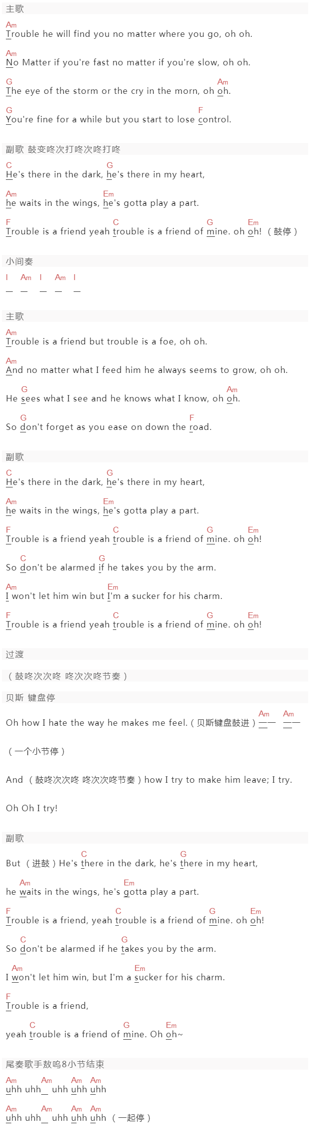 lenka《Trouble Is A Friend》吉他谱C调和弦谱(txt)1
