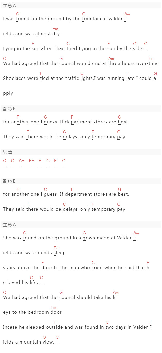 Tamas Wells《Valder Fields》吉他谱C调和弦谱(txt)1