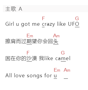 Aioz《UFO》吉他谱C调和弦谱(txt)1