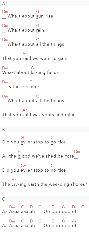 Michael Jackson《Earth Song》吉他谱C调和弦谱(txt)1