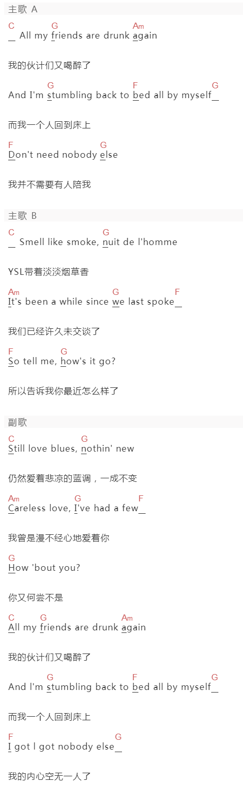 keshi《Drunk》吉他谱C调和弦谱(txt)1