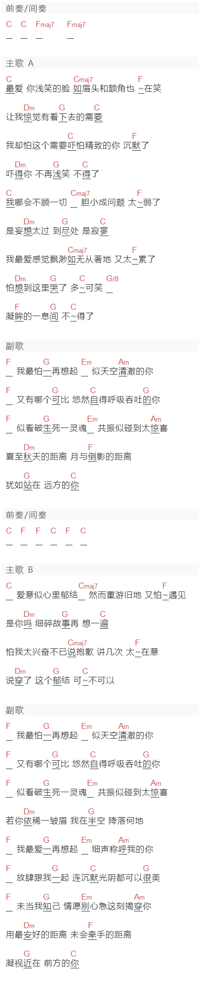 serrini《Don't Text Him》吉他谱C调和弦谱(txt)1