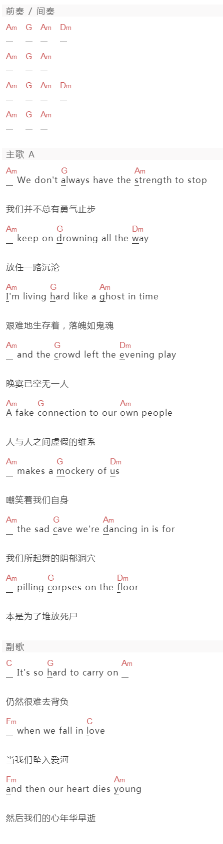 The Partisan Seed《Ditch》吉他谱C调和弦谱(txt)1