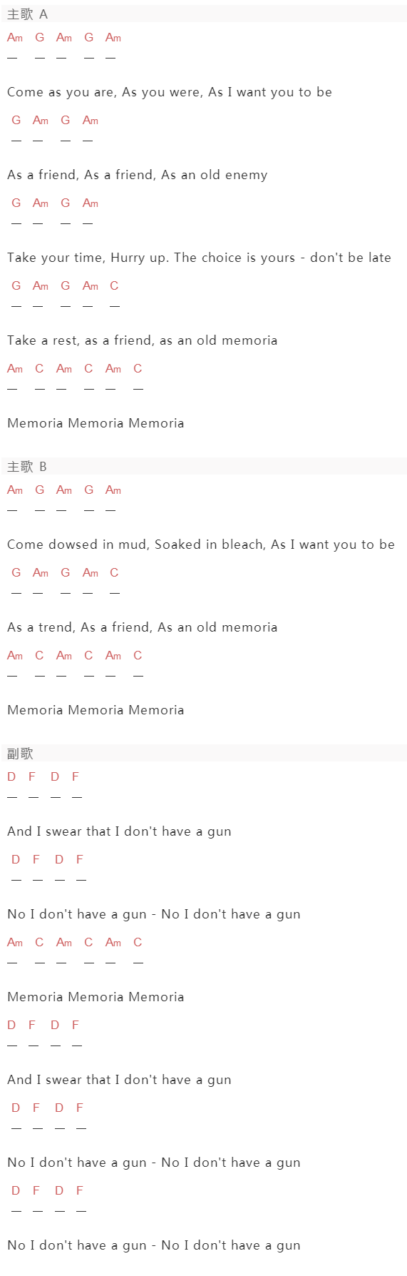 Nirvana《Come As You Are》吉他谱C调和弦谱(txt)1