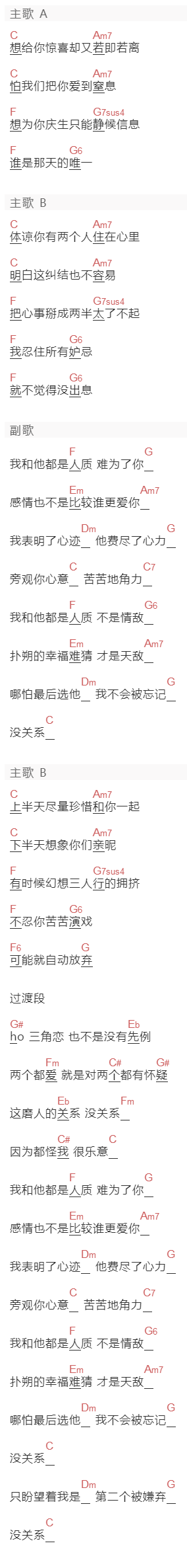 王栎鑫《嫌弃》吉他谱C调和弦谱(txt)1