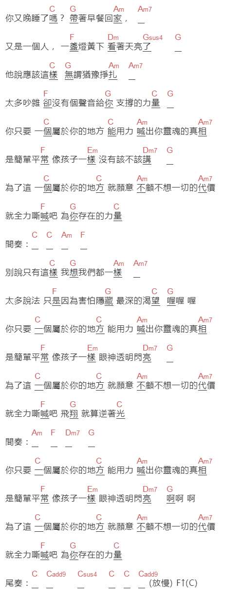 朱俐靜《存在的力量》吉他谱C调和弦谱(txt)1