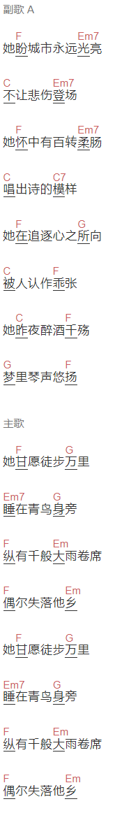 愚青《青鸟与诗》吉他谱C调和弦谱(txt)1