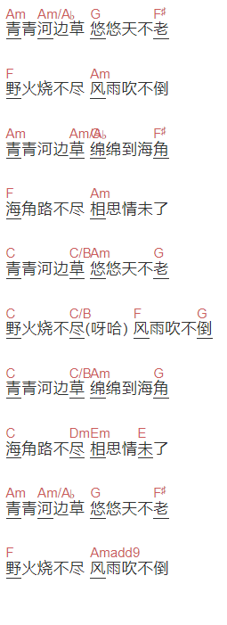 未知歌手《青青河边草》吉他谱C调和弦谱(txt)1